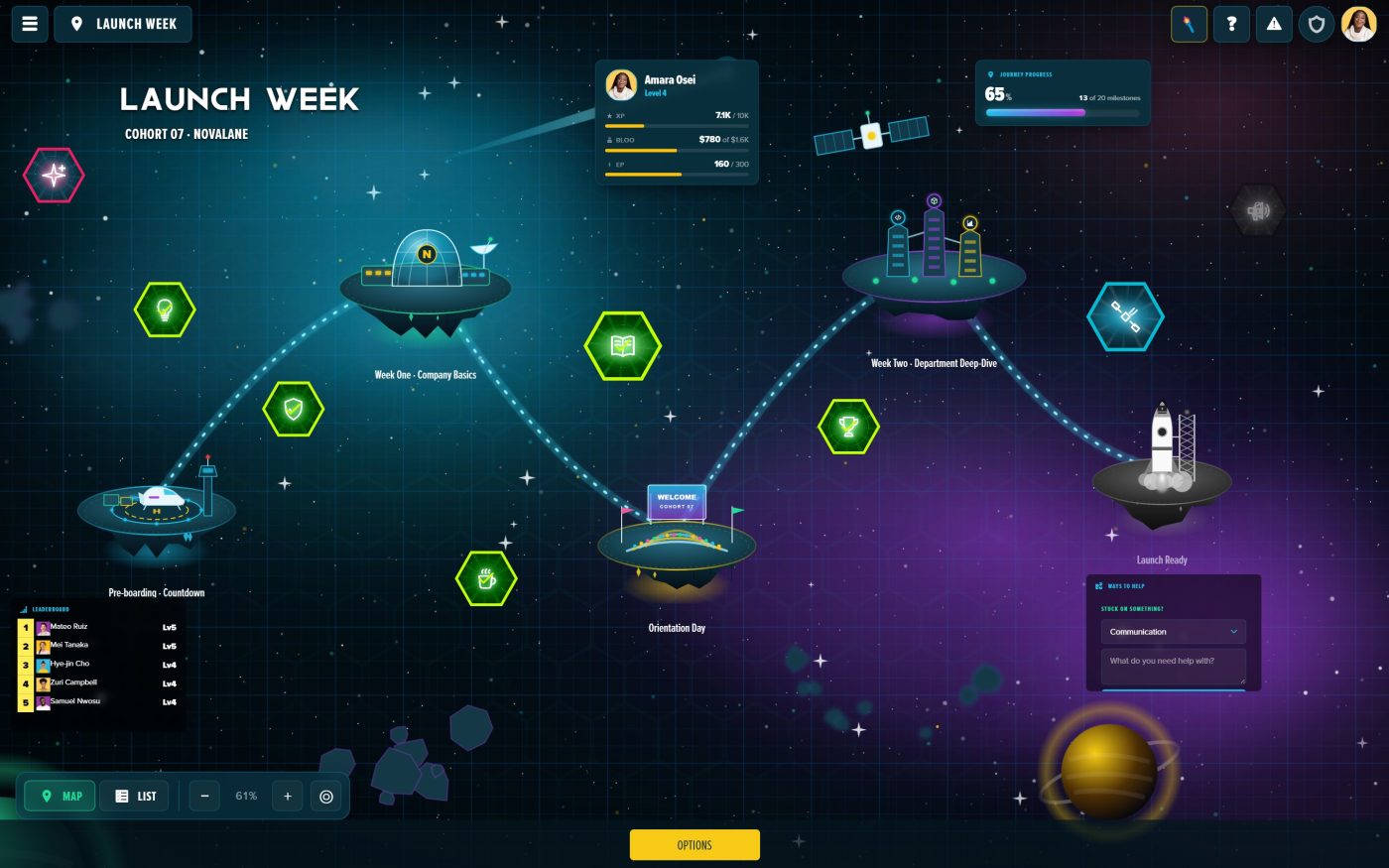 BLUERABBIT Journey Map