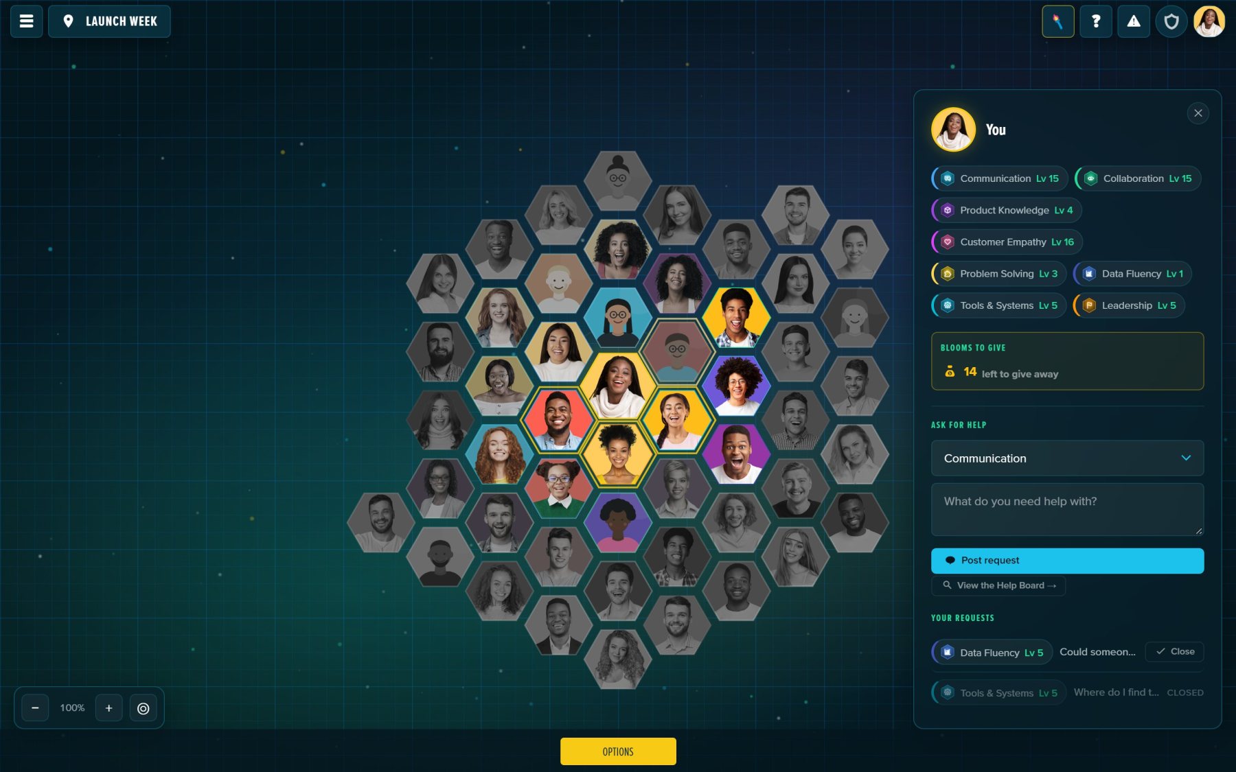 Your own hexagon: Blooms left to give, the box for asking for help, and your open requests.